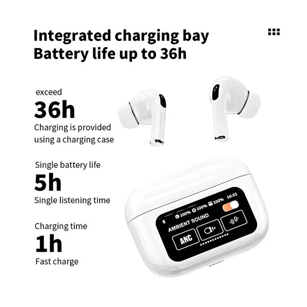 Airpod A9 Pro Price in Pakistan