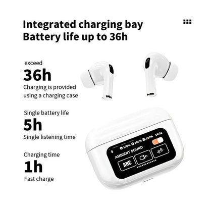 Airpod A9 Pro Price in Pakistan